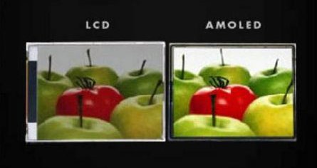 LCD vs AMOLED