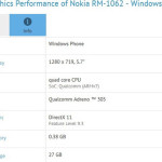 Lumia-1330-specs