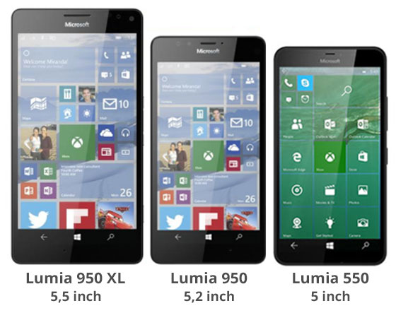 Lumia-ware-grootte