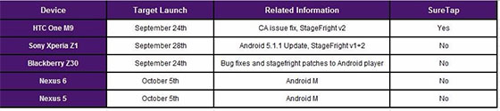 Nexus-Android-M