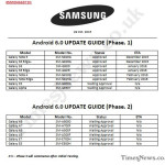 Samsung-Android-6-update