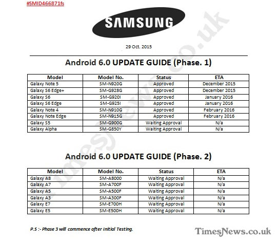 Samsung-Android-6-update