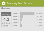 Samsung Push Service