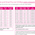 T-Mobile Smart Plus