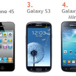 Top-5-smartphones